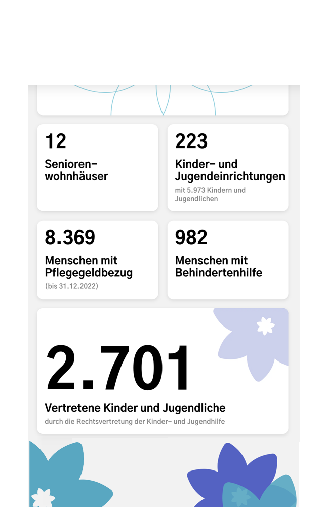 Website Stadt Salzburg